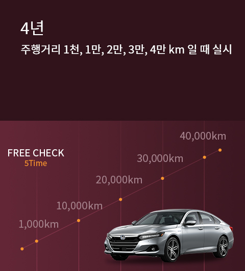 차랑별 정기정검표보기
